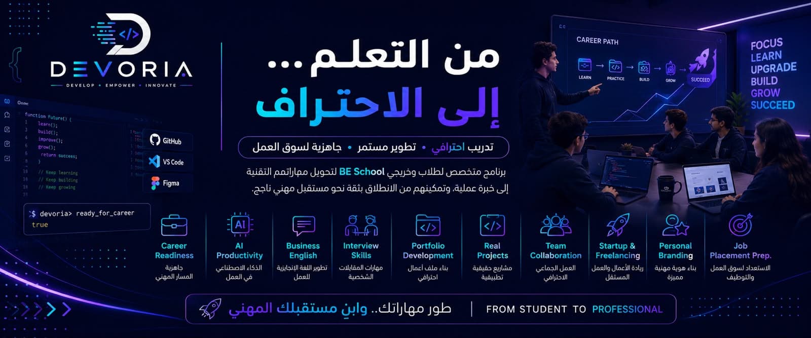من يوم الإطلاق — الإعلان اللي بدأ المجتمع.